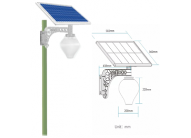 BCT-OLP1.0 (15W)