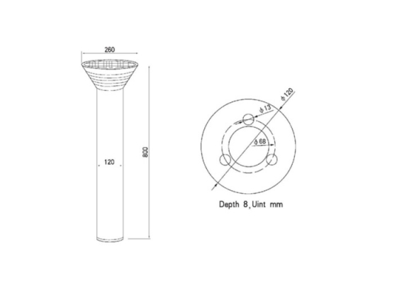 HVRE-SLL-001A (3.5W)